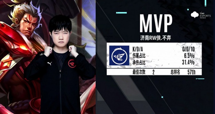 他在训练中 他在训练中