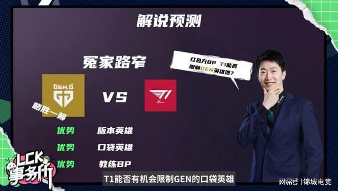 仍在提升中 仍在提升中