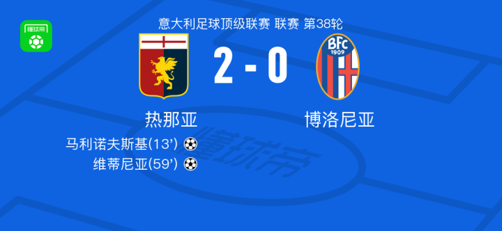 败多对世界 败多对世界